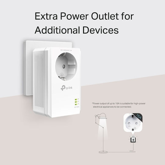 TP-LINK TL-PA7017P Kit v2 Powerline Dublu pentru Conexiune prin Cablu cu Prin trecere Prize și Port Gigabit Ethernet
