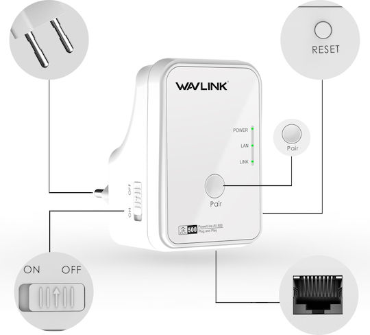 Wavlink NWP502M2 Powerline Dual Kit Wired and 2 Ethernet Ports