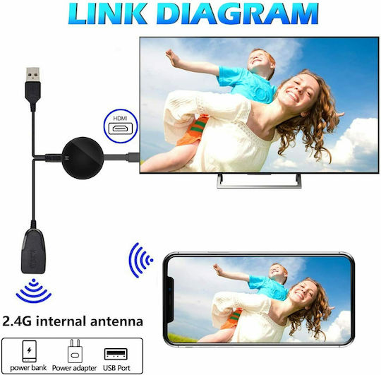 Smart TV Stick Mirascreen G7M Full HD cu Wi-Fi / HDMI