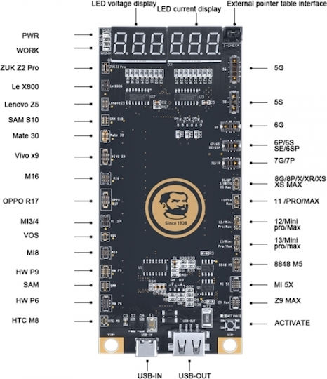 TOOL-TEST20 BA27 Tester για Service Κινητών