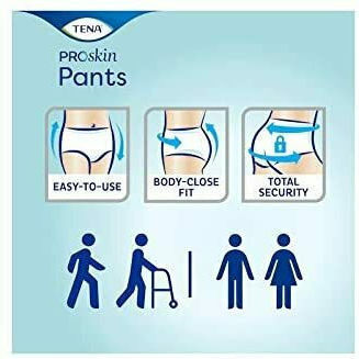 Tena Proskin Normal Πάνες Βρακάκι Ακράτειας Medium 18τμχ