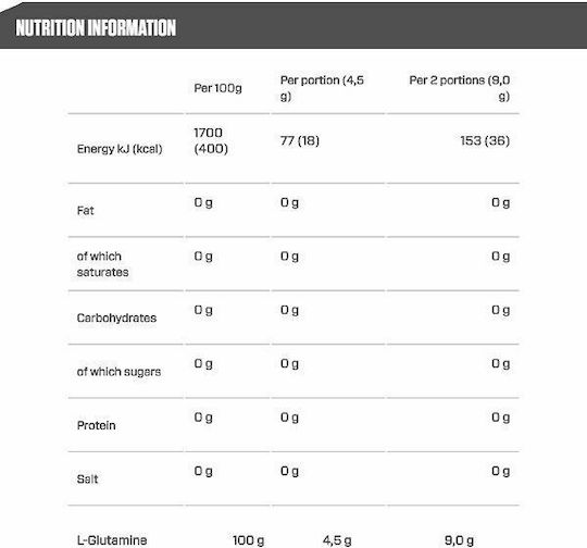 Dymatize Glutamine Micronized 400gr Unflavoured
