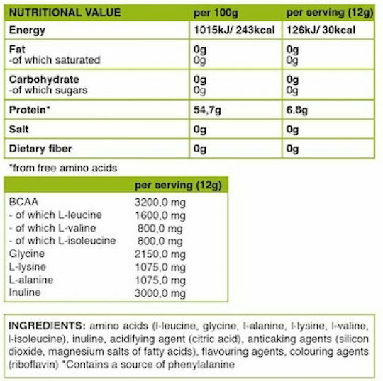 Swedish Nutrition BCAA Plus 360gr Orange