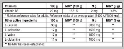 Biotech USA BCAA Zero 180gr Peach Ice Tea