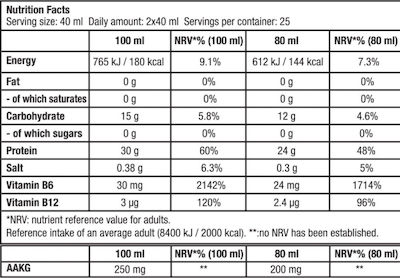 Biotech USA Liquid Amino 20x25ml Zitrone