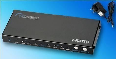 PowerPlus PS402HD