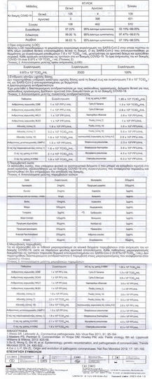 Singclean IVD Covid-19 Test Kit 20pcs Self-Diagnostic Test for Rapid Detection Antigens with Nasal Sample