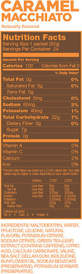 GU Energy Gel Caramel Macchiato 32гр