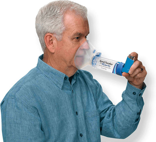 Trudell Aerochamber Plus Flow Vu Spacer Device with Mask & Mouthpiece