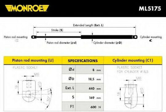 Monroe Car Trunk Shock for Skoda Fabia Skoda