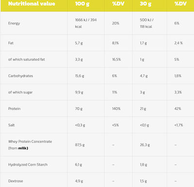 Hiro.Lab Instant Whey Molkenprotein Glutenfrei mit Geschmack Vanille 2kg