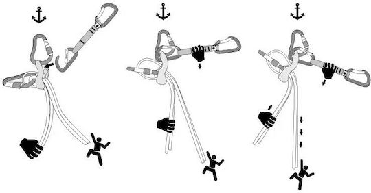 Ocun Habu 04712 Klettersteigkarabiner
