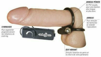 Seven Creations X Factor Vibrating Cock & Balls Ring Black