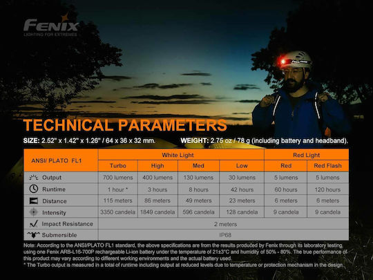 Fenix Επαναφορτιζόμενος Φακός Κεφαλής LED IP68 με Μέγιστη Φωτεινότητα 700lm HM50R V2