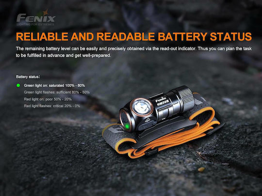 Fenix Επαναφορτιζόμενος Φακός Κεφαλής LED IP68 με Μέγιστη Φωτεινότητα 700lm HM50R V2