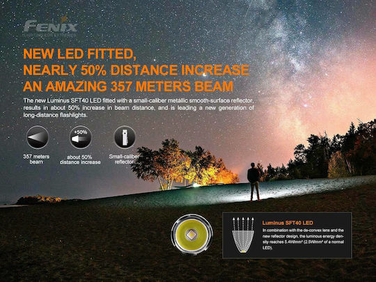 Fenix LED IP68 с Максимална Яркост 1700лм PD35 V3.0 Черен