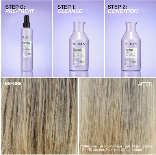 Redken Blondage High Bright Шампоан за Запазване на Цвета за Оцветена Коса 300ml