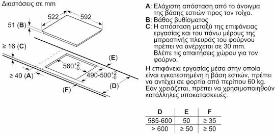 Bosch Serie 4 Επαγωγική Εστία Αυτόνομη με Λειτουργία Κλειδώματος 59.2x52.2εκ.