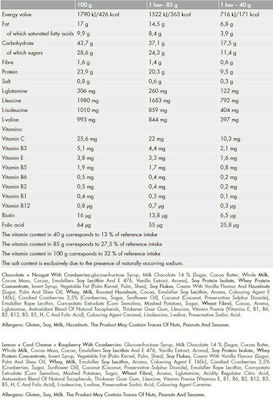 Nutrend Excelent Riegel mit 25% Protein & Geschmack Gesalzenes Karamell 85gr