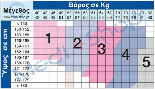 Cizeta Viva Чорапогащник Дължина на компресията Кафяв