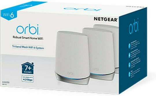 NetGear Orbi RBK753 WiFi Mesh Network Access Point Wi‑Fi 6 Tri Band (2.4 & 5 & 5GHz) σε Τριπλό Kit