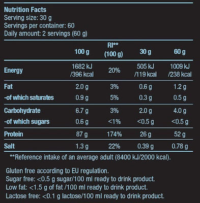 Biotech USA Beef Drink Powder with L-arginine Gluten & Lactose Free with Flavor Chocolate Coconut 1.816kg