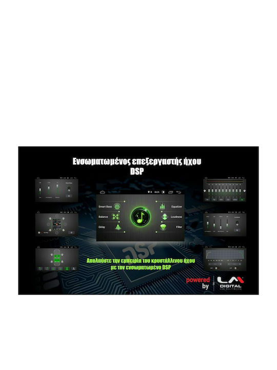 LM Digital Sistem Audio Auto pentru Volkswagen T-Cross / T-Roc 2017 (Bluetooth/USB/AUX/WiFi/GPS) cu Ecran Tactil 9"