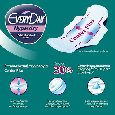 Every Day Hyperdry Super Hygienepads mit Flügeln für Starke Strömung 6 Tropfen in Doppelpack 2x15Stk