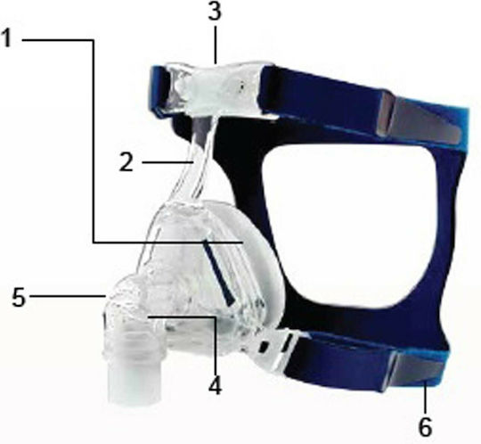 Sefam Breeze Facial+ Oronasal Mask for Device CPAP & BiPAP