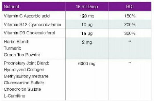 Swedish Nutra Collagen Joint Support Swedish Nutra с Витамин C 500мл Natural Berry
