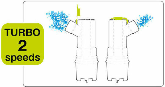 Norditalia HI-NEB Kids Nebulizer
