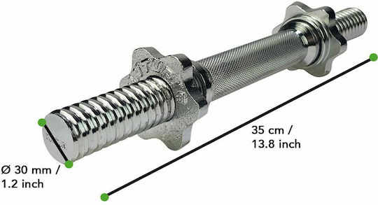 Tunturi Сетове с Блистери 2x 10кг