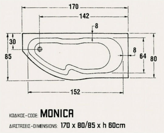 Sanitec Monica R Γωνιακή Μπανιέρα Δεξιάς Τοποθέτησης Ακρυλική 170x80cm