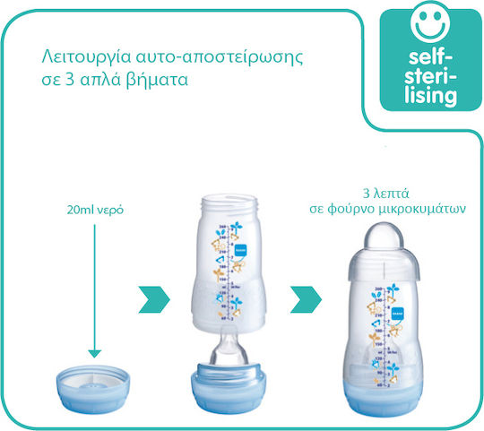 Mam Πλαστικό Μπιμπερό Easy Start Anti-Colic Nature Safari Κατά των Κολικών με Θηλή Σιλικόνης για 0+ μηνών Ροζ Καμηλοπάρδαλη - Ροζ 160ml