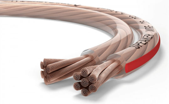 Oehlbach SP-25 Speaker Cable Unterminated 30m (D1C108)