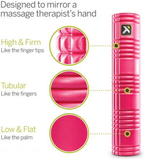 Trigger Point Grid 2.0 Κύλινδρος Μασάζ Ροζ 66cm