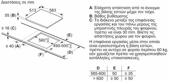 Bosch Επαγωγική Εστία με Πλαίσιο Αυτόνομη με Λειτουργία Κλειδώματος 58.3x51.3εκ.
