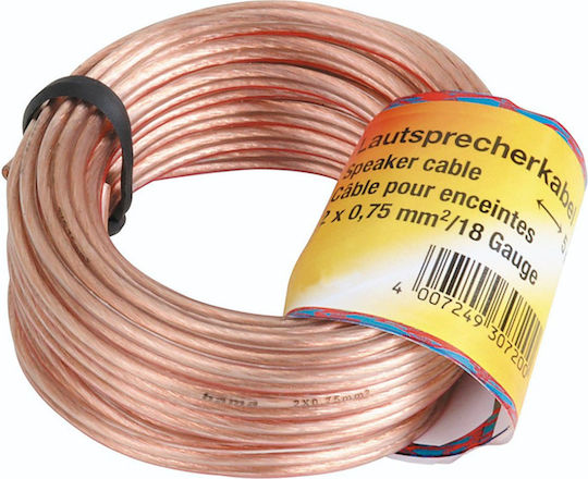HAMA Speaker Cable Unterminated 20m (205266)