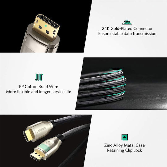 Ugreen Kabel DisplayPort-Stecker - HDMI-Stecker 2m Schwarz (40434)