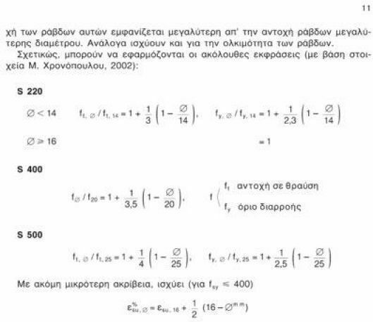ΘΕΩΡΙΑ ΣΧΕΔΙΑΣΜΟΥ ΕΠΙΣΚΕΥΩΝ ΚΑΙ ΕΝΙΣΧΥΣΕΩΝ