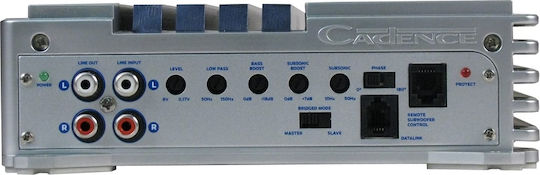 Cadence Ενισχυτής Αυτοκινήτου Olympia Monoblock 1 Καναλιού (Κλάση D)
