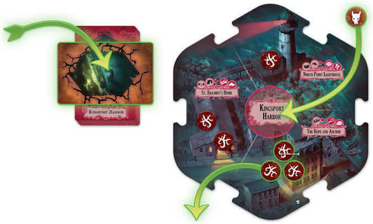 Επέκταση Παιχνιδιού Arkham Horror: Under Dark Waves για 1-6 Παίκτες 14+ Ετών (EN) Fantasy Flight