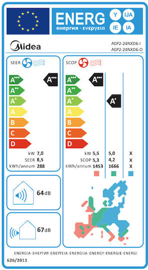 Midea All Easy Pro Klimaanlage Inverter 24000 BTU A+++ / A+ mit WiFi und Intelligentes Auge Funktion