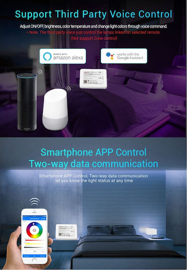 GloboStar MiBOXER WL-Box1 Интелигентен Превключвател 1 Канал Wi-Fi & RF