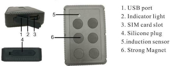 Tkstar GPS Tracker ΤΚ915 2G LBS για Μηχανές / Φορτηγά / Αυτοκίνητα Αδιάβροχο IP65