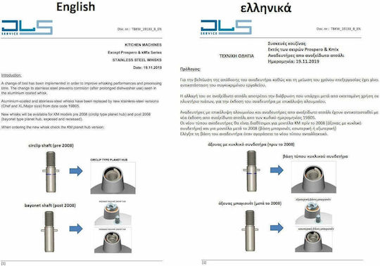 Kenwood Αναδευτήρας για Μίξερ