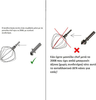 Kenwood Rührwerk für Mischpult