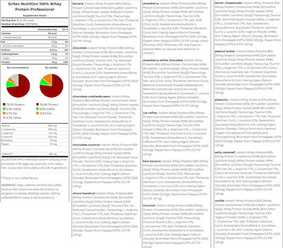 Scitec Nutrition 100% Whey Professional with Added Amino Acids Whey Protein Gluten Free with Flavor Salted Caramel 920gr