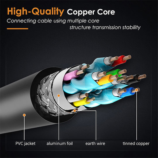 Cabletime AV566 HDMI 2.0 Premium Hochgeschwindigkeits 4K 60Hz HDR Kabel HDMI-Stecker - HDMI-Stecker 5m Schwarz