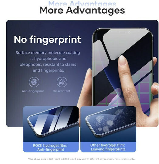 Hydrogel Screen Protector (Galaxy M31)
